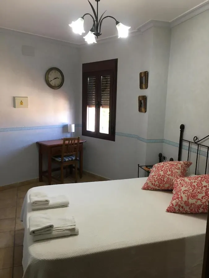 Venta De Abajo Apartment El Castillo de las Guardas 0*,  Spain